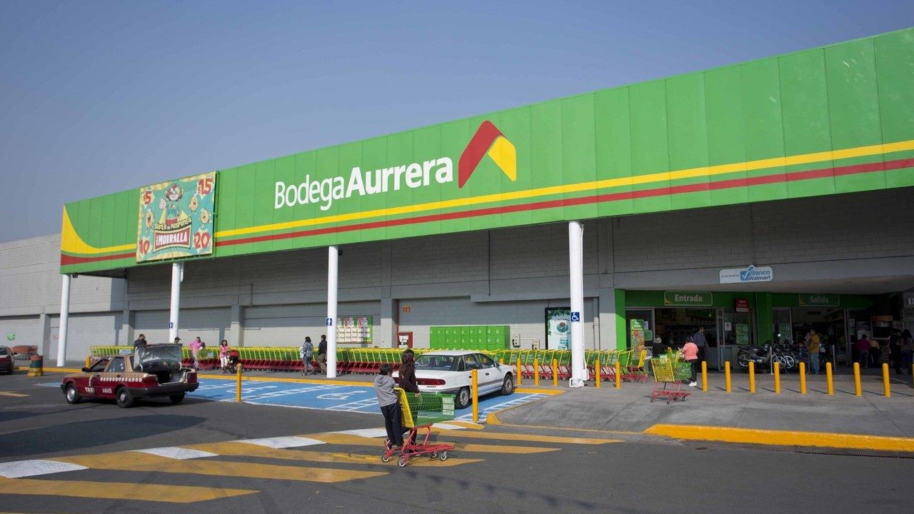 Bybit Active Detection