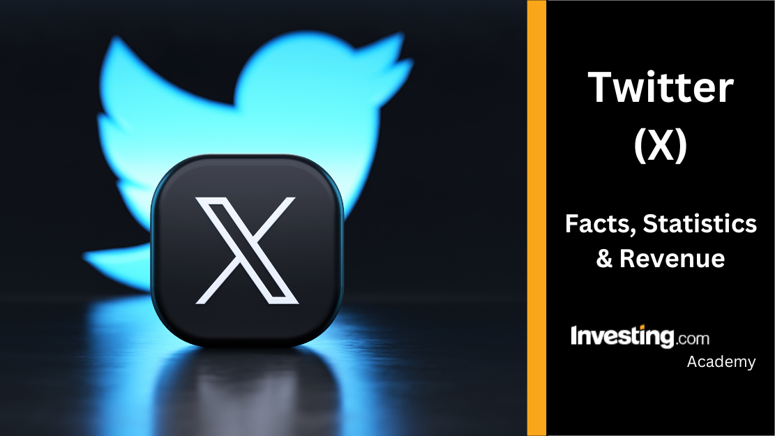 Free US phone number